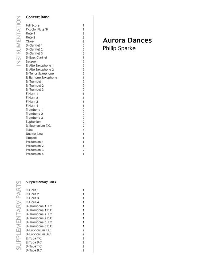 Aurora Dances - pro velký dechový orchestr